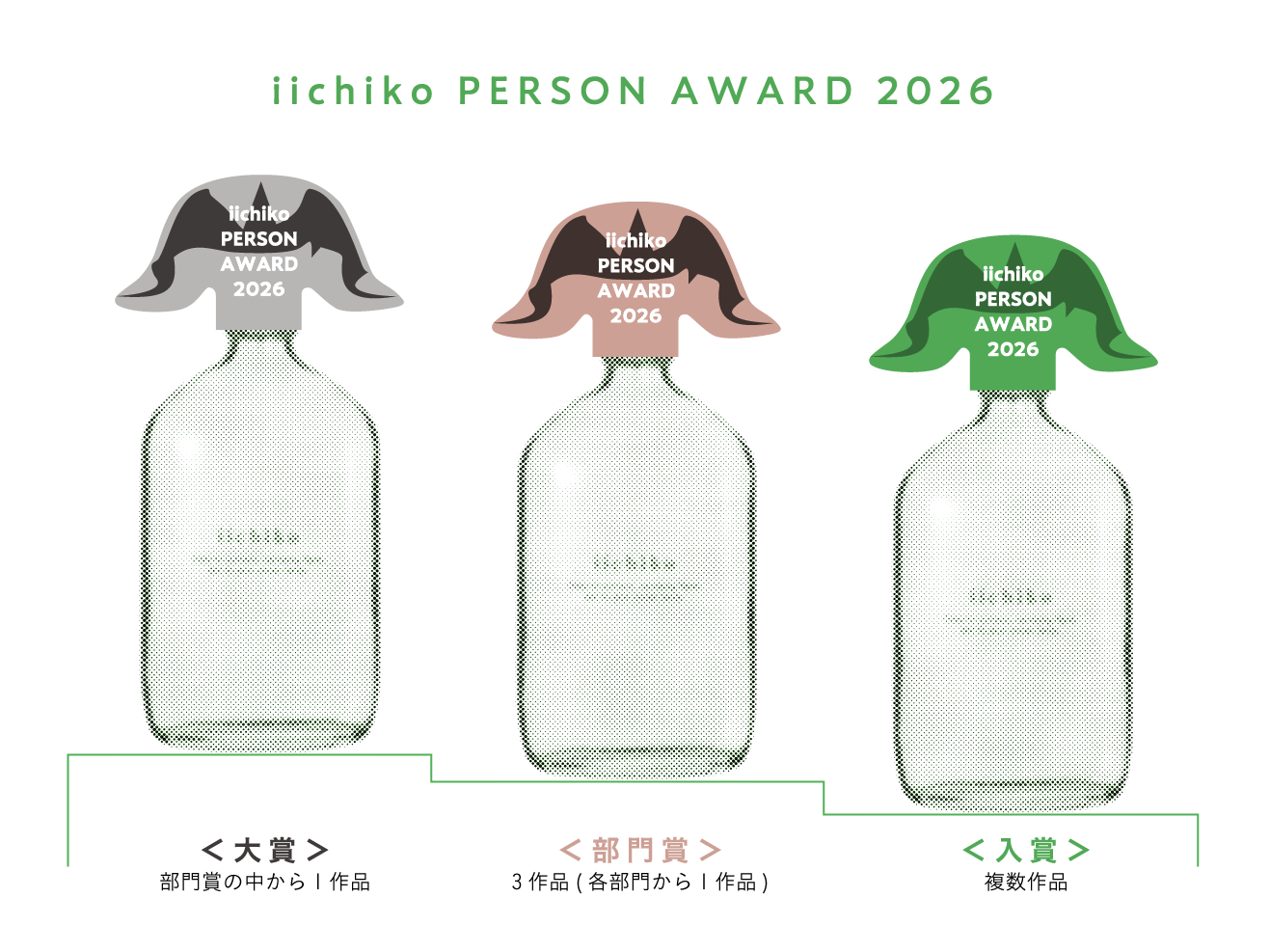 iichiko PERSON AWARD 2026の3種類のトロフィー：大賞、部門賞、入賞